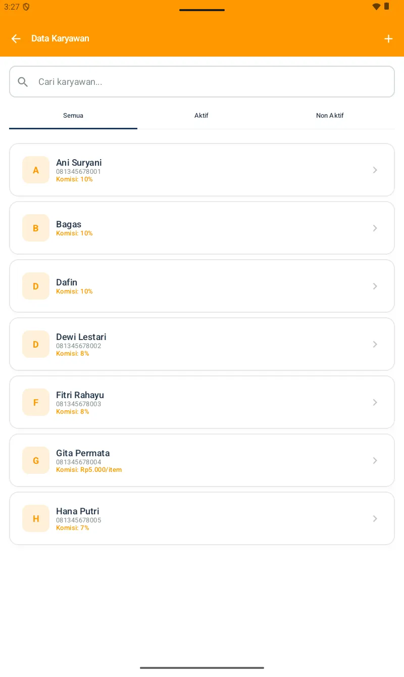 Daftar Karyawan dengan tabs Semua/Aktif/Non Aktif, list 7 karyawan dengan komisi 7%-10% atau Rp5.000/item