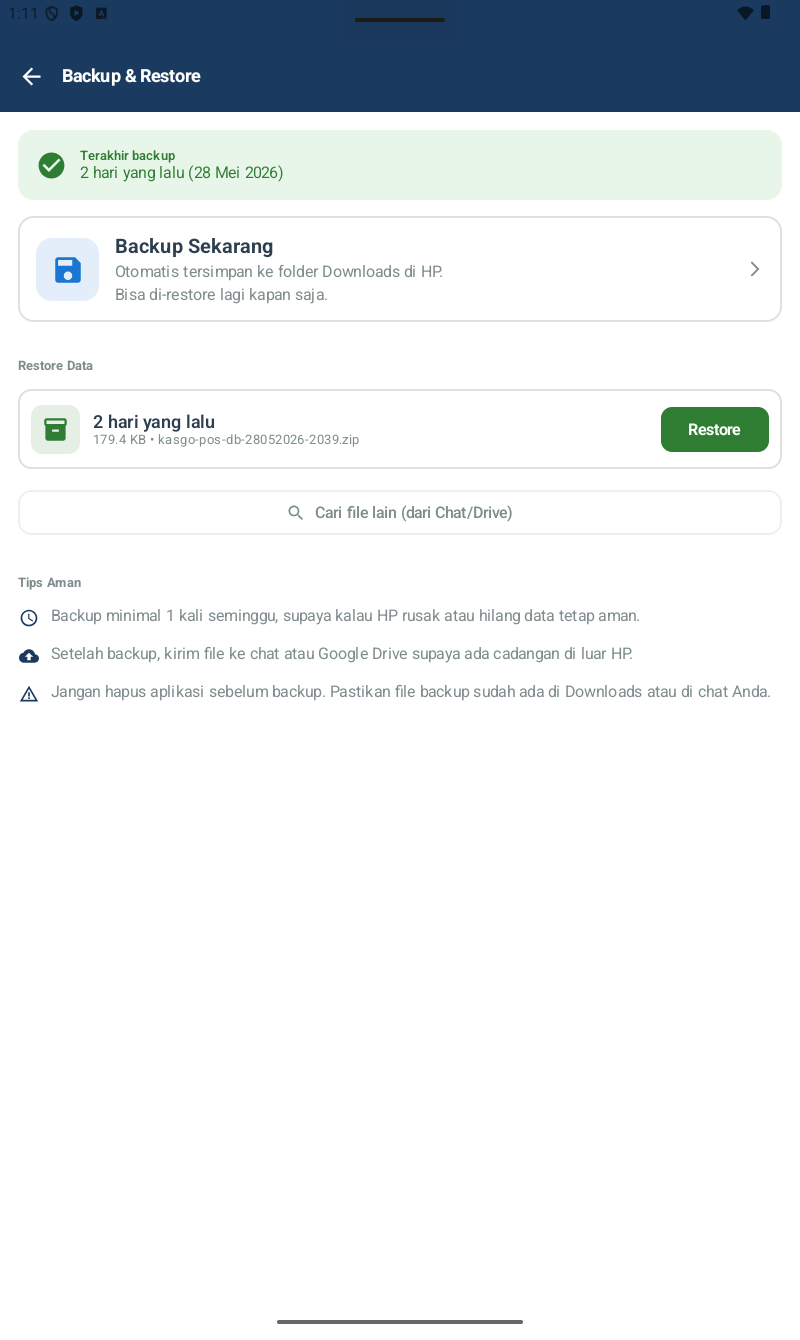 Halaman Backup & Restore POS — banner hijau 'Terakhir backup 2 hari yang lalu (28 Mei 2026)', card Backup Sekarang (Otomatis tersimpan ke folder Downloads di HP. Bisa di-restore lagi kapan saja). Section Restore Data dengan 1 file: '2 hari yang lalu, 179.4 KB • kasgo-pos-db-28052026-2039.zip' dengan tombol Restore hijau. Tombol 'Cari file lain (dari Chat/Drive)'. Section Tips Aman dengan 3 tips.