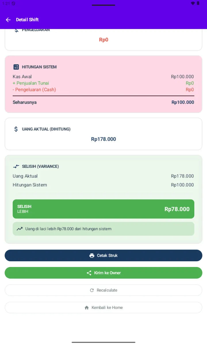 Detail Shift bagian bawah: Hitungan Sistem, Uang Aktual, Selisih (Variance) dengan box hijau LEBIH Rp78.000, dan tombol aksi